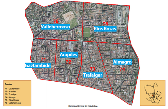 Barrios.jpg